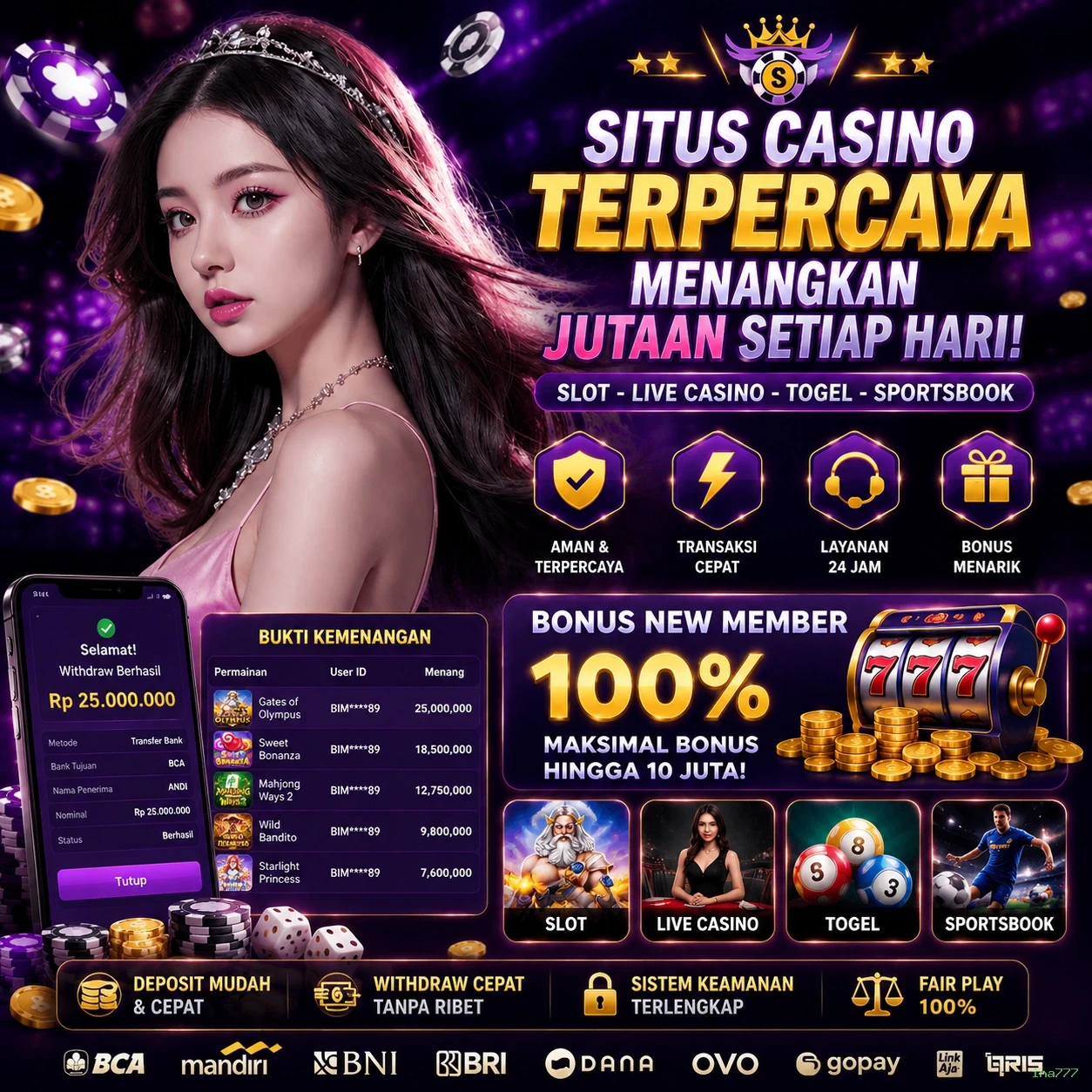 ina777: Bergabunglah dalam Komunitas Game Paling Seru di Indonesia